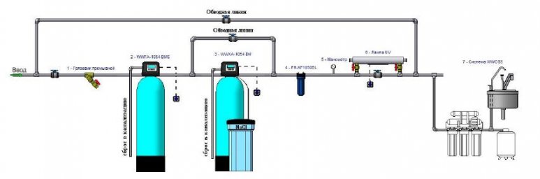 Схема 8